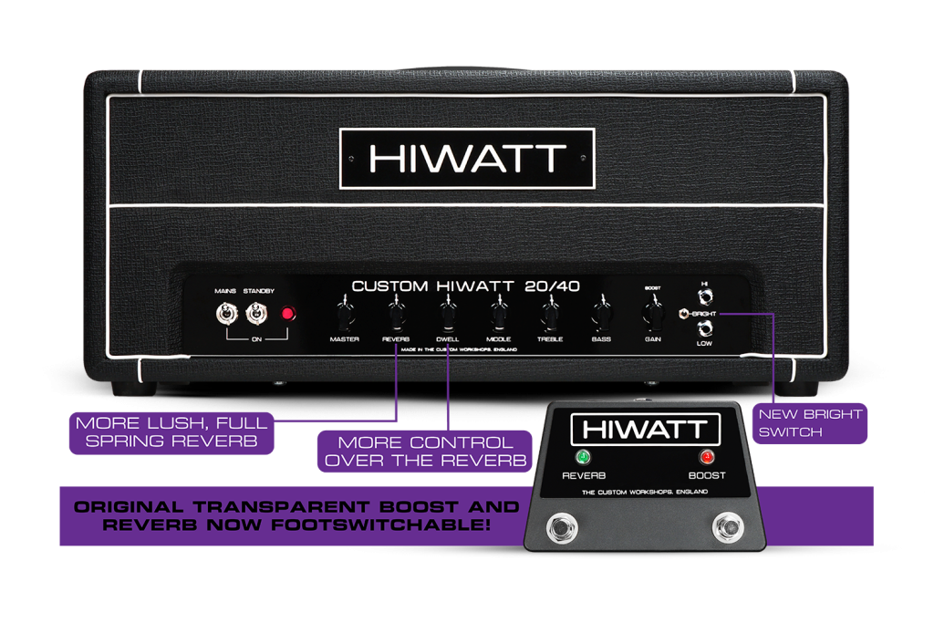 Studio/Stage Head