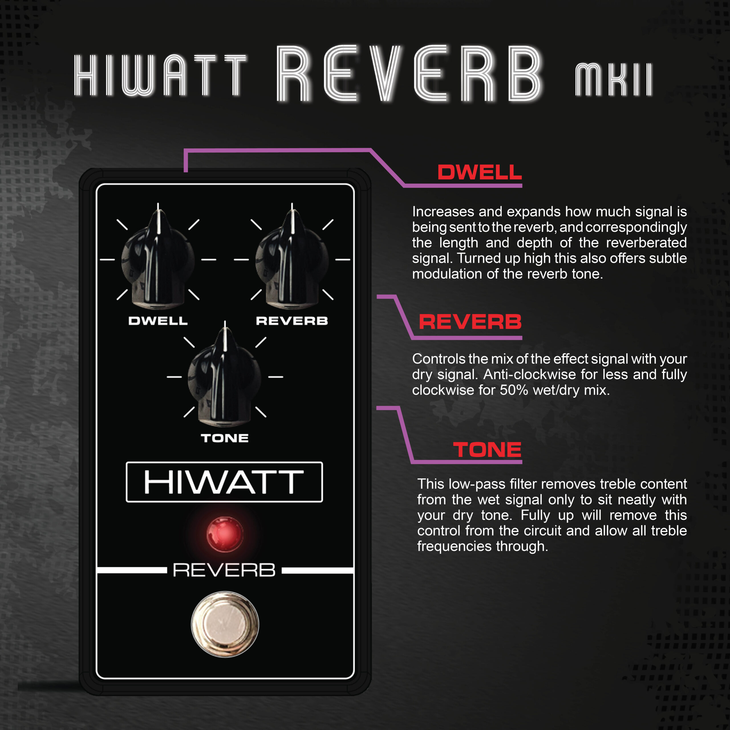 45